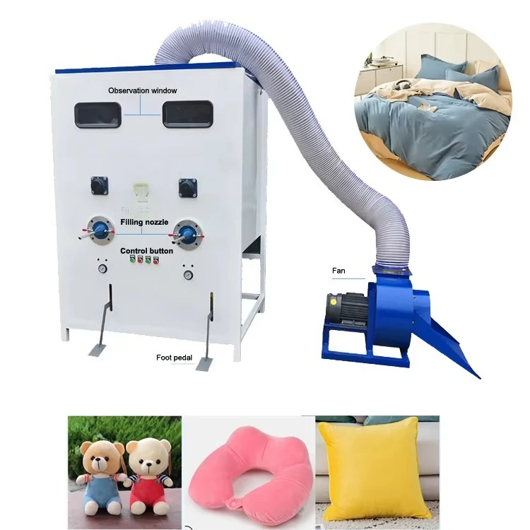 Home Textiles Industry - Huistextiel en kerncomponenten voor de textielindustrie,