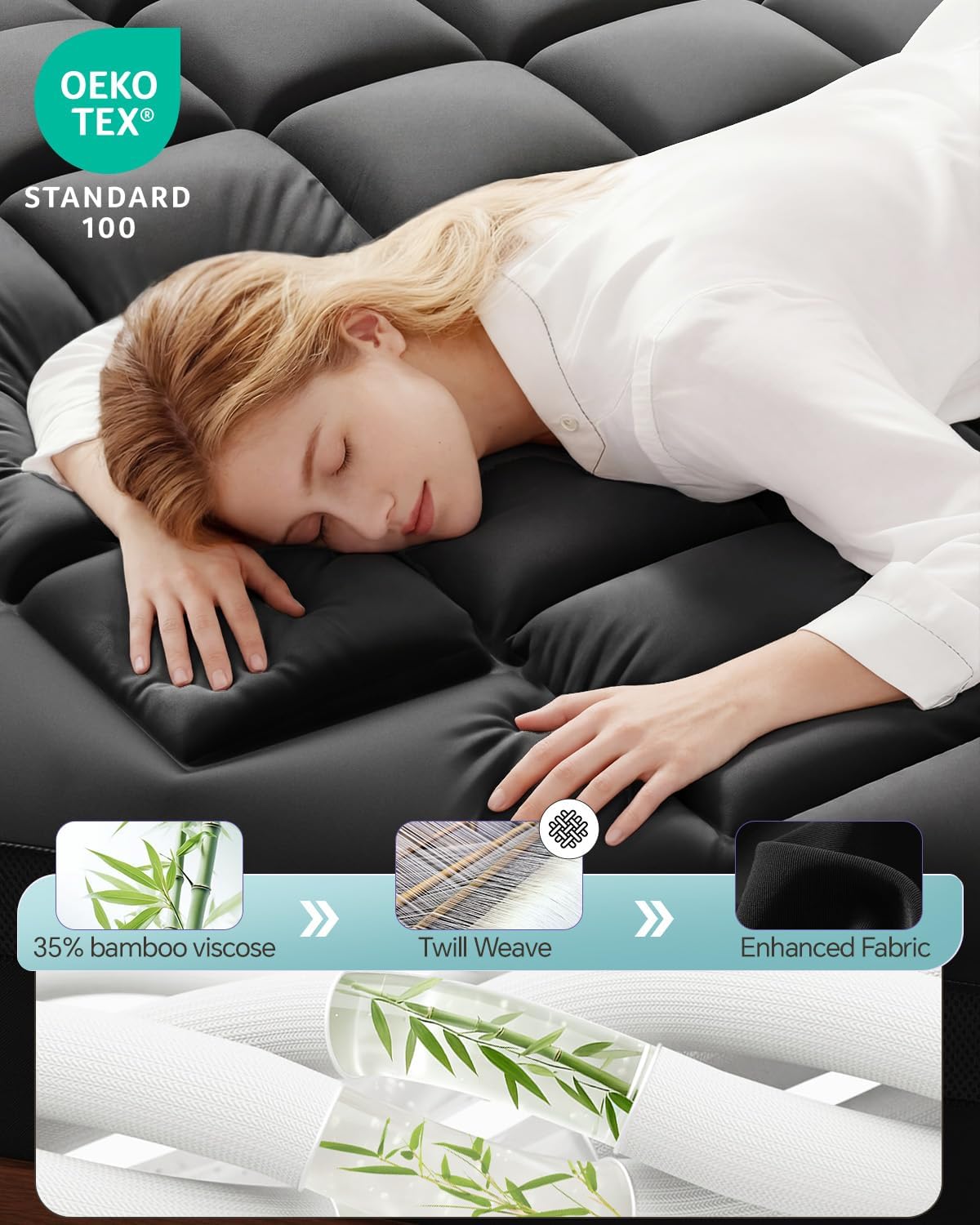 Essentials voor studentenkamer - Memory Foam Topper recensie en prijs