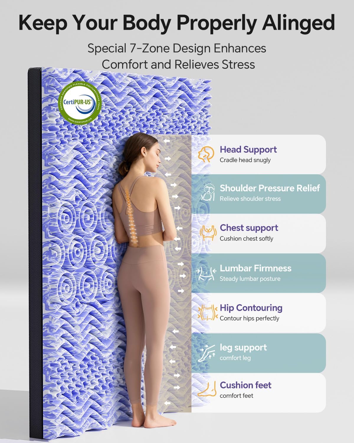 Essentials voor studentenkamer - Memory Foam Topper recensie en prijs